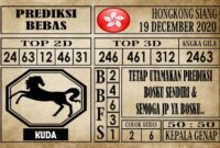 Prediksi Hongkong Siang Hari Ini 19 Desember 2020 Prediksi Hongkong Siang Hari Ini 19 Desember 2020