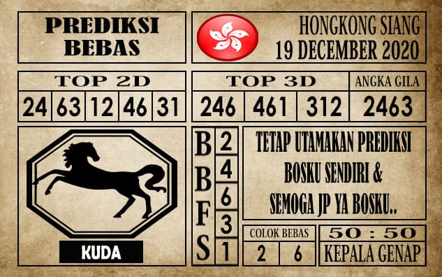 Prediksi Hongkong Siang Hari Ini 19 Desember 2020