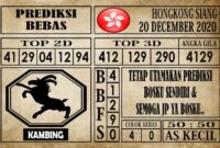 Prediksi Hongkong Siang Hari Ini 20 Desember 2020