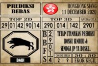 Prediksi Hongkong Siang Hari Ini 11 Desember 2020