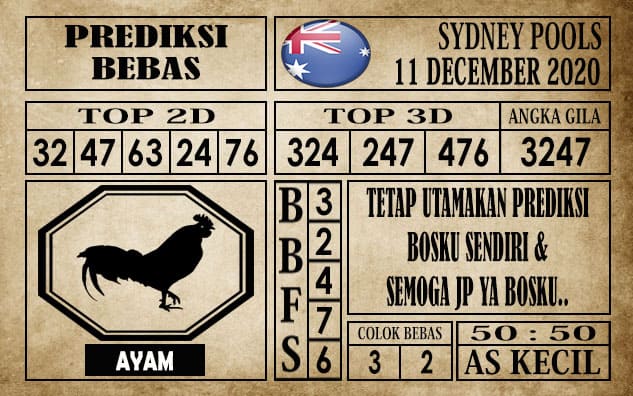 Prediksi Sydney Pools Hari Ini 11 Desember 2020