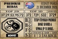 Prediksi Sydney Pools Hari Ini 21 Desember 2020 Prediksi Sydney Pools Hari Ini 21 Desember 2020