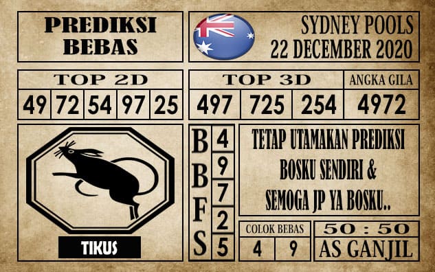 Prediksi Sydney Pools Hari Ini 22 Desember 2020