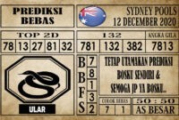 Prediksi Sydney Pools Hari Ini 12 Desember 2020