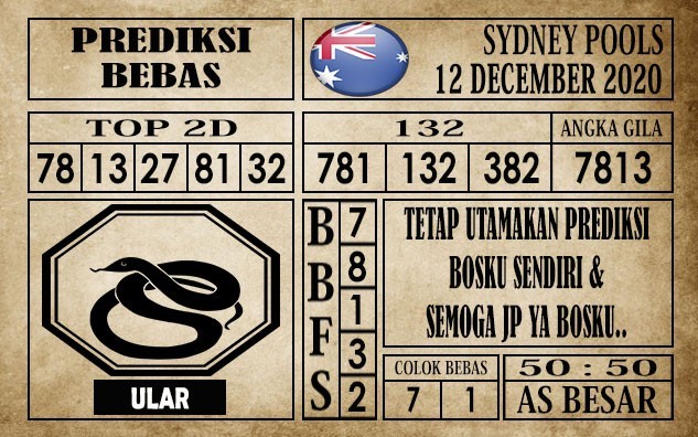 Prediksi Sydney Pools Hari Ini 12 Desember 2020