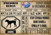 Prediksi Sydney Pools Hari Ini 03 Desember 2020