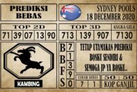 Prediksi Sydney Pools Hari Ini 18 Desember 2020