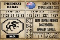 Prediksi Sydney Pools Hari Ini 19 Desember 2020 Prediksi Sydney Pools Hari Ini 19 Desember 2020