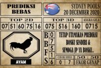 Prediksi Sydney Pools Hari Ini 20 Desember 2020 Prediksi Sydney Pools Hari Ini 20 Desember 2020