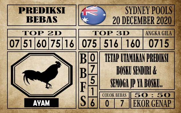 Prediksi Sydney Pools Hari Ini 20 Desember 2020