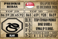 Prediksi Singapore Pools Hari ini 03 Desember 2020