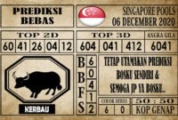 Prediksi Singapore Pools Hari ini 06 Desember 2020 terupdate selalu dihadirkan sebagai pertimbangan untuk pecinta togel online dal am meracik angka unggulan