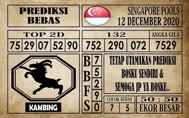 Prediksi Singapore Pools Hari ini 12 Desember 2020