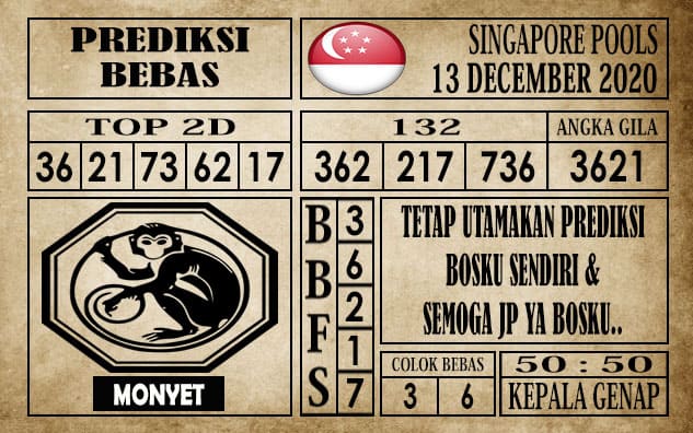 Prediksi Singapore Pools Hari ini 13 Desember 2020