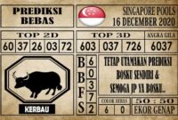 Prediksi Singapore Pools Hari ini 16 Desember 2020