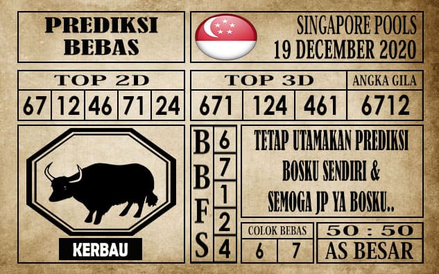 Prediksi Singapore Pools Hari ini 19 Desember 2020