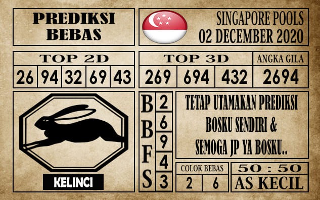 Prediksi Singapore Pools Hari ini 02 Desember 2020