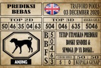 Prediksi Trafford Pools Hari Ini 03 Desember 2020