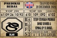 Prediksi Trafford Pools Hari Ini 20 Desember 2020