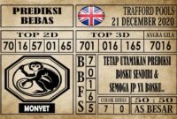 Prediksi Trafford Pools Hari Ini 21 Desember 2020