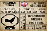 Prediksi Trafford Pools Hari Ini 04 Desember 2020 Prediksi Trafford Pools Hari Ini 04 Desember 2020