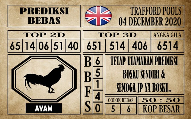 Prediksi Trafford Pools Hari Ini 04 Desember 2020