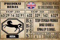 Prediksi Trafford Pools Hari Ini 02 Desember 2020
