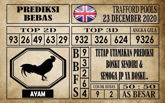 Prediksi Trafford Pools Hari Ini 23 Desember 2020