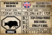 Prediksi Trafford Pools Hari Ini 24 Desember 2020
