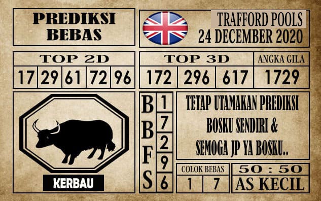 Prediksi Trafford Pools Hari Ini 24 Desember 2020
