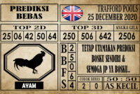 Prediksi Trafford Pools Hari Ini 25 Desember 2020
