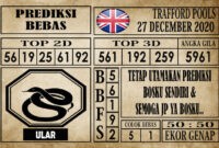 Prediksi Trafford Pools Hari Ini 27 Desember 2020