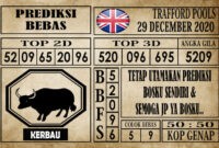 Prediksi Trafford Pools Hari Ini 29 Desember 2020