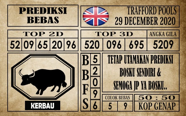 Prediksi Trafford Pools Hari Ini 29 Desember 2020