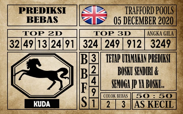 Prediksi Trafford Pools Hari Ini 05 Desember 2020 terupdate selalu dihadirkan sebagai pertimbangan untuk pecinta togel online dalam meracik angka unggulan
