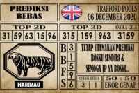 Prediksi Trafford Pools Hari Ini 06 Desember 2020 terupdate selalu dihadirkan sebagai pertimbangan untuk pecinta togel online dalam meracik angka unggulan Prediksi Trafford Pools Hari Ini 06 Desember 2020 terupdate selalu dihadirkan sebagai pertimbangan untuk pecinta togel online dalam meracik angka unggulan