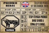 Prediksi Trafford Pools Hari Ini 07 Desember 2020