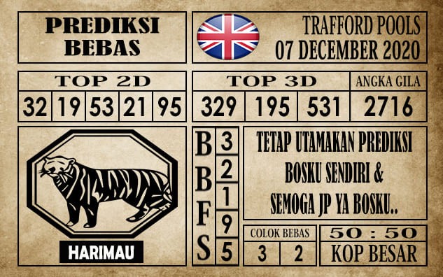 Prediksi Trafford Pools Hari Ini 07 Desember 2020