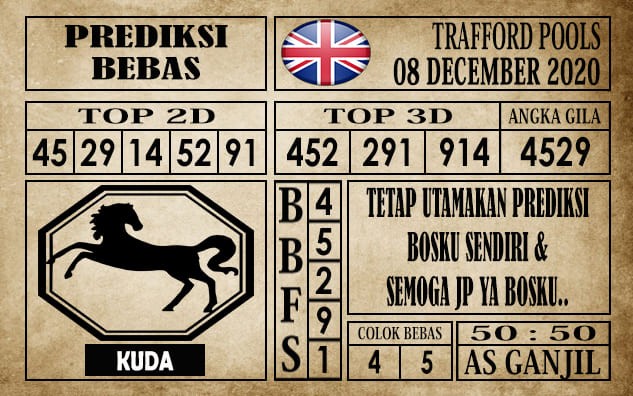 Prediksi Trafford Pools Hari Ini 08 Desember 2020 terupdate selalu dihadirkan sebagai pertimbangan untuk pecinta togel online dalam meracik angka unggulan