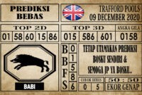 Prediksi Trafford Pools Hari Ini 09 Desember 2020