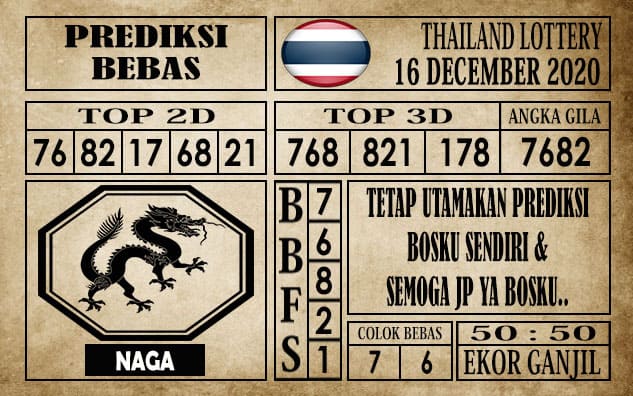 Prediksi Thailand Lottery Hari Ini 16 Desember 2020
