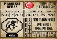 Prediksi Turkish Lottery Hari Ini 03 Desember 2020