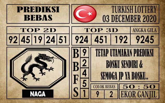 Prediksi Turkish Lottery Hari Ini 03 Desember 2020