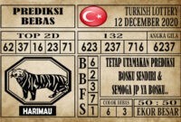 Prediksi Turkish Lottery Hari Ini 12 Desember 2020