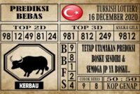Prediksi Turkish Lottery Hari Ini 16 Desember 2020