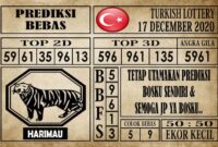 Prediksi Turkish Lottery Hari Ini 17 Desember 2020