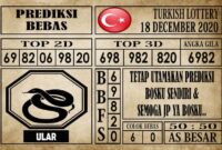 Prediksi Turkish Lottery Hari Ini 18 Desember 2020