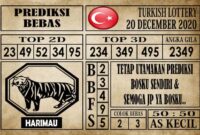Prediksi Turkish Lottery Hari Ini 20 Desember 2020