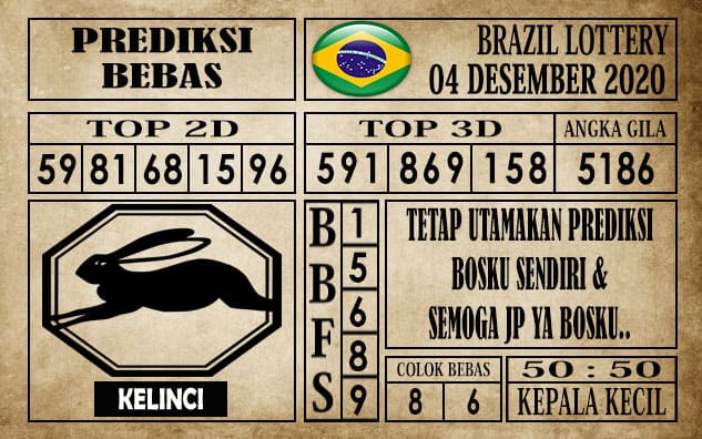 Prediksi Brazil Lottery Hari Ini 04 Desember 2020