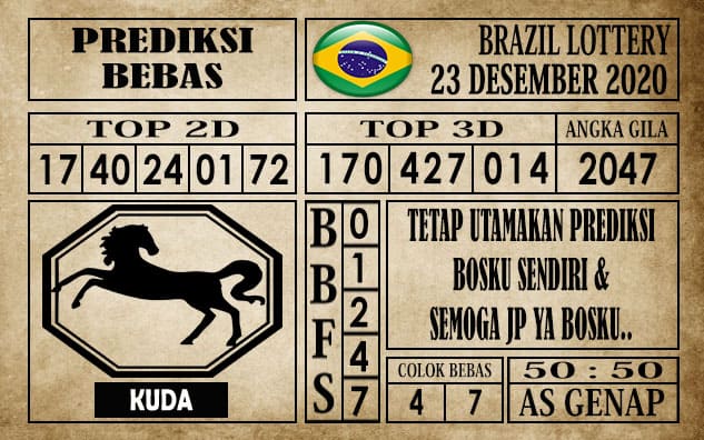 Prediksi Brazil Lottery Hari Ini 23 Desember 2020